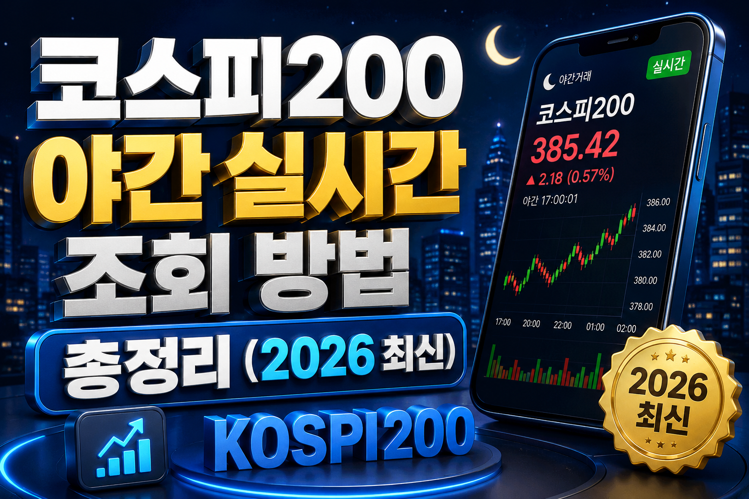 코스피200 야간 실시간 조회 방법 총정리